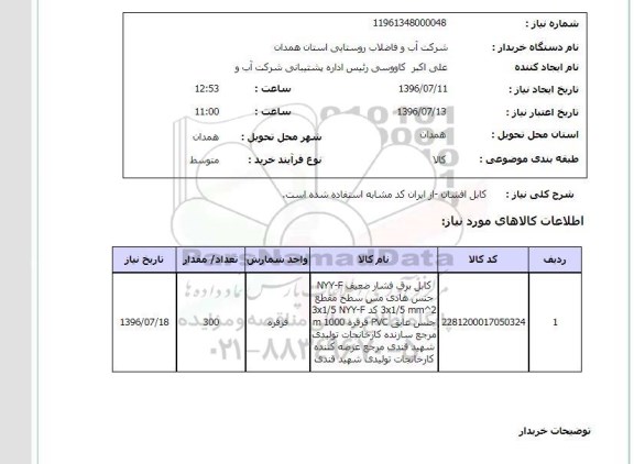 استعلام, استعلام کابل افشان