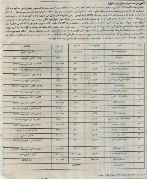 مزایده,مزایده برنج دست سپید ، رب ، مایع ظرفشویی 