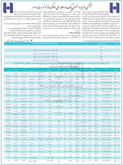 مزایده,مزایده فروش تعدادی از املاک مازاد یک مرحله ای نوبت دوم