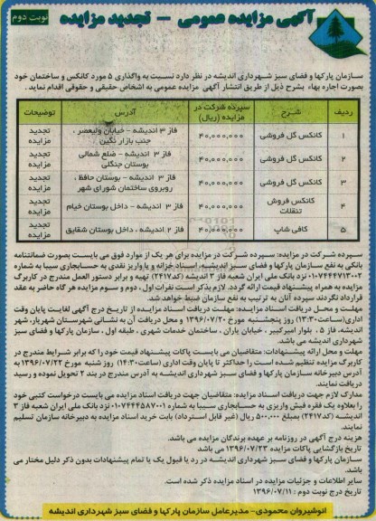 آگهی مزایده عمومی, مزایده واگذاری 5 مورد کانکس و ساختمان - نوبت دوم 