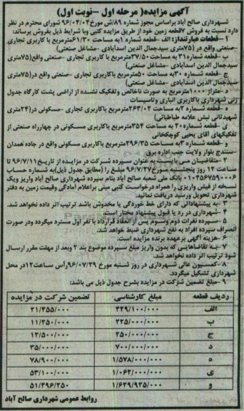 مزایده,مزایده فروش 7 قطعه زمین 