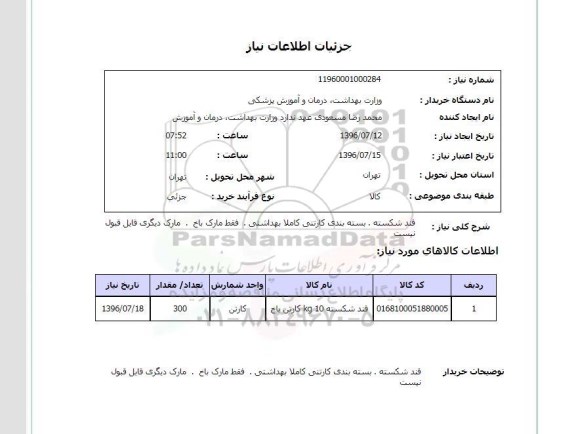 استعلام قند شکسته