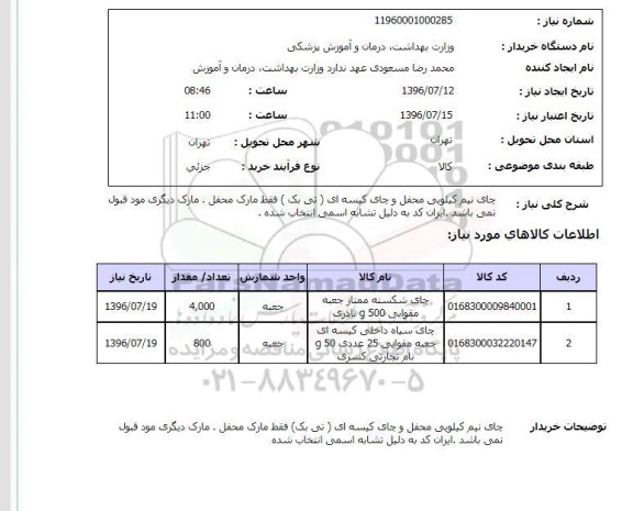 استعلام، استعلام چای نیم کیلویی محفل...
