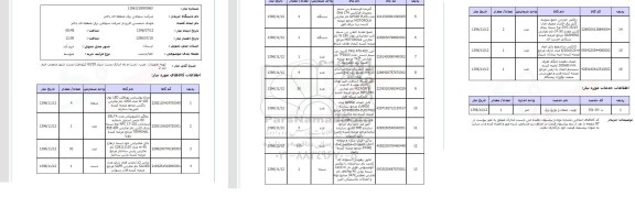 استعلام, استعلام تهیه تجهیزات، نصب، تست و راه اندازی پست سیار 63/20 کیلوولت پست 