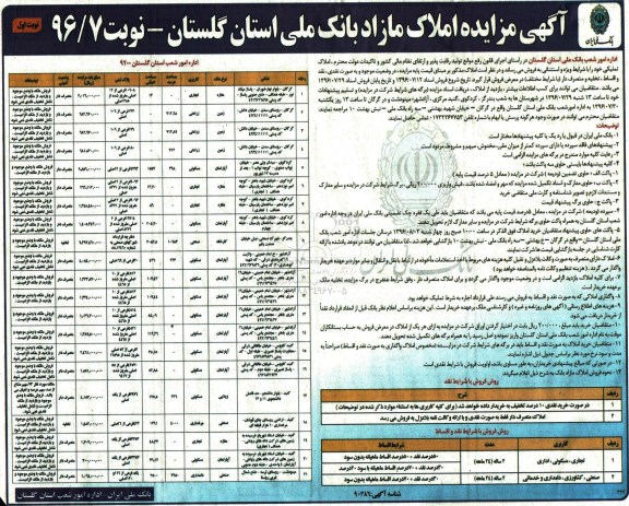 مزایده فروش املاک تملیکی شرایط ویژه استثنایی