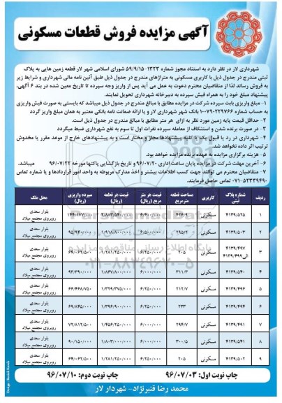 مزایده,مزایده فروش قطعه زمین هایی به پلاک ثبتی