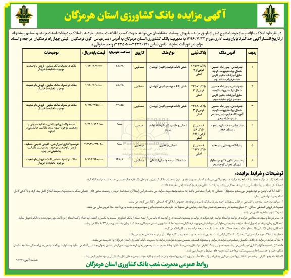 مزایده,مزایده فروش املاک مازاد بر نیاز