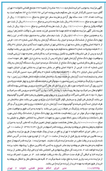 مزایده,ممزایده 4 دانگ مشاع از آپارتمان بخش سه تهران