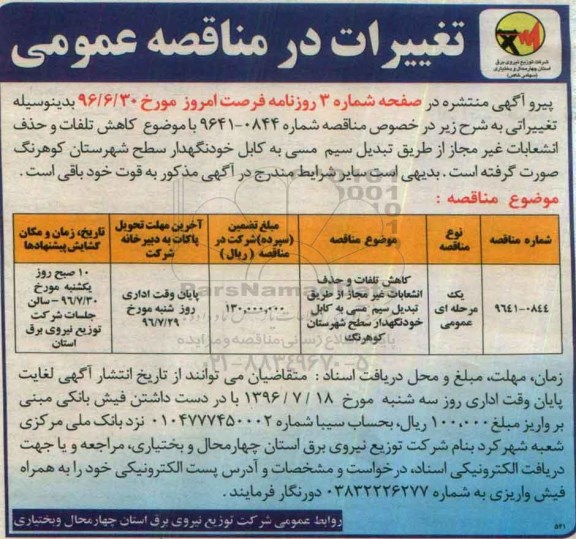تغییرات در مناقصه عمومی , مناقصه کاهش تلفات و حذف انشعابات غیرمجاز از طریق تبدیل سیم مسی (تغییرات)