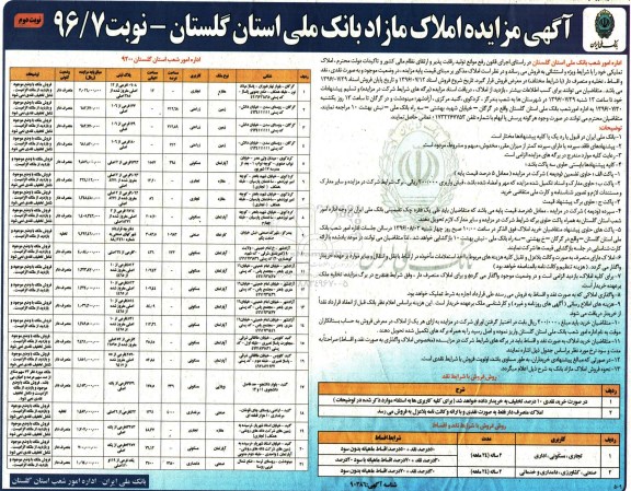 مزایده فروش املاک تملیکی شرایط ویژه استثنایی نوبت دوم