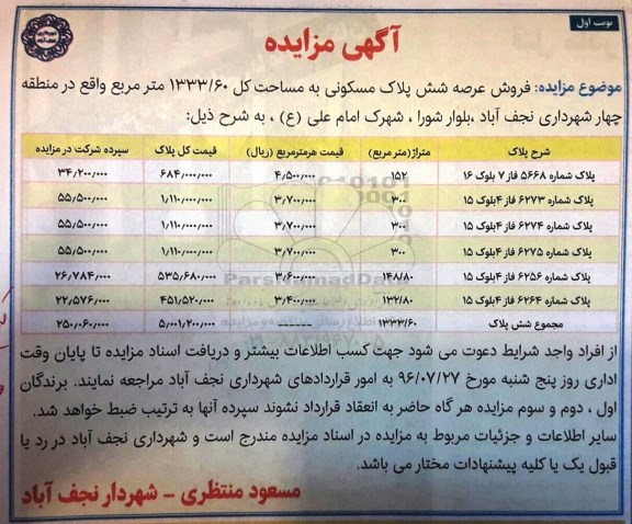 مزایده,مزایده فروش عرصه شش پلاک مسکونی 1333.60متر