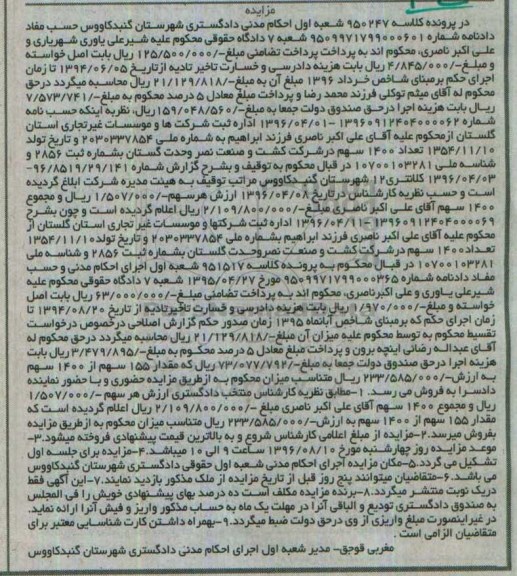 مزایده, مزایده 1400 سهم