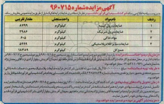 آگهی مزایده, مزایده مقادیری ضایعات