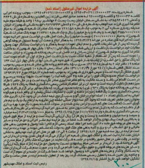 مزایده,مزایده ششدانگ پلاک ثبتی بخش 4 شهمیرزاد