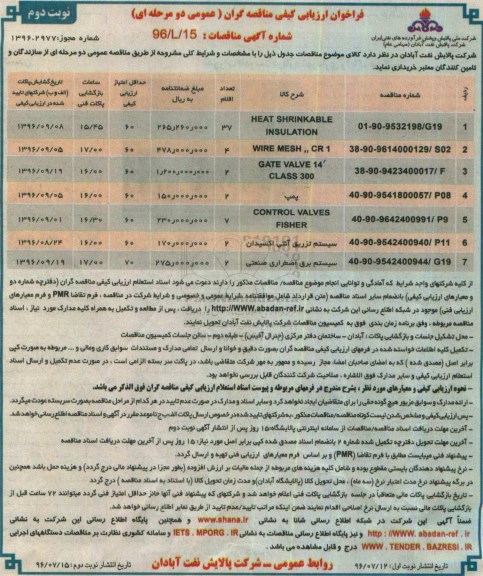 فراخوان ارزیابی کیفی مناقصه گران , فراخوان ارزیابی کیفی مناقصه گران HEAT SHRINKABLE INSULATION  و ... نوبت دوم