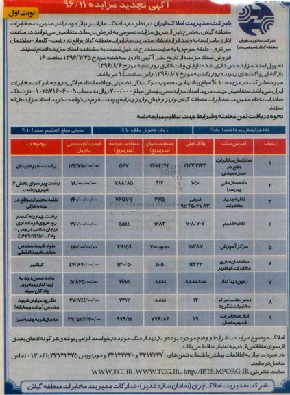 مزایده,مزایده فروش املاک مازاد بر نیاز