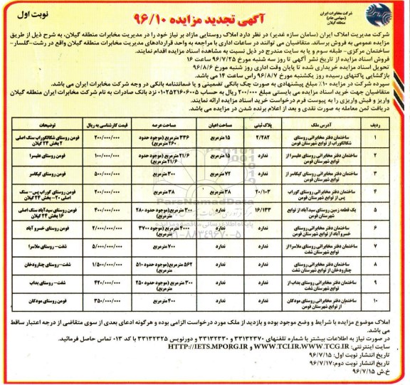 مزایده,مزایده فروش املاک روستایی مازاد بر نیاز