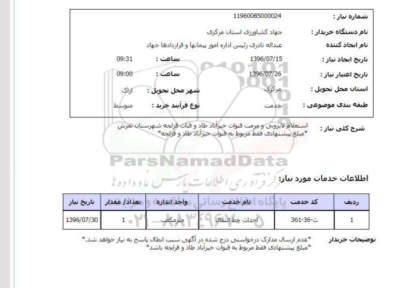 استعلام,استعلام لایروبی و مرمت قنوات خیرآباد