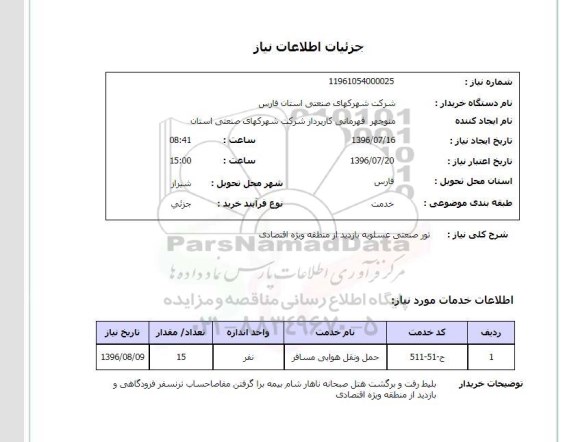 استعلام , استعلام تور صنعتی 