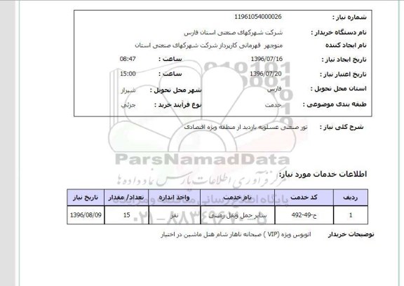 استعلام , استعلام تور صنعتی 