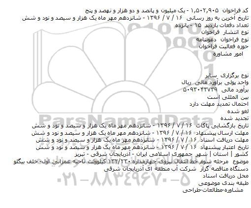 فراخوان, فراخوان  مرحله سوم خط انتقال نيروی چهارمداره ۲۳۰/۱۳۲ کيلوولت ناحيه عمرانی 