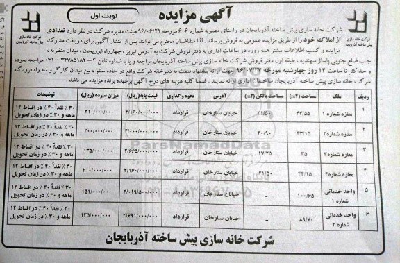 مزایده,مزایده فروش تعدادی از املاک