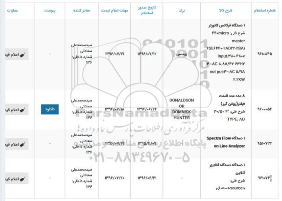 استعلام,استعلام یک دستگاه فرکانس کانورتر  و ...