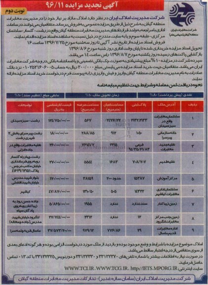 مزایده,مزایده فروش املاک مازاد بر نیاز نوبت دوم