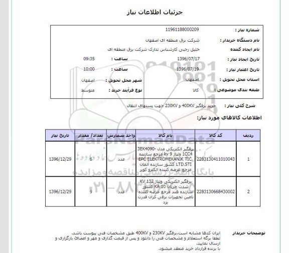 استعلام ،استعلام خرید برقگیر
