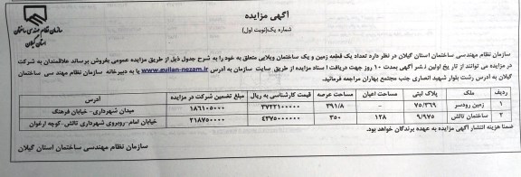 مزایده,مزایده فروش تعداد یک قطعه زمین و ساختمان ویلایی 