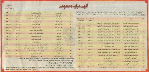 مزایده, بهسازی و پوشش انهار در سطح شهر ... نوبت اول