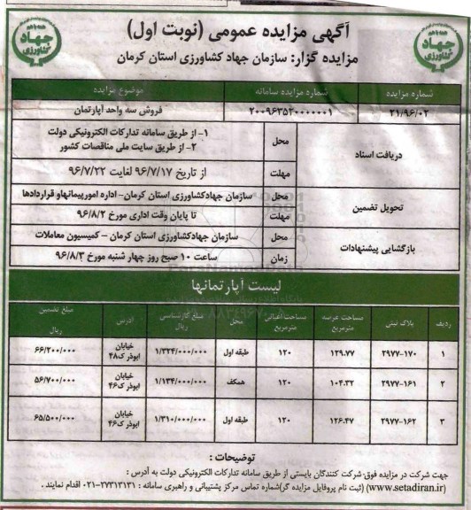 مزایده,مزایده فروش سه واحد آپارتمان