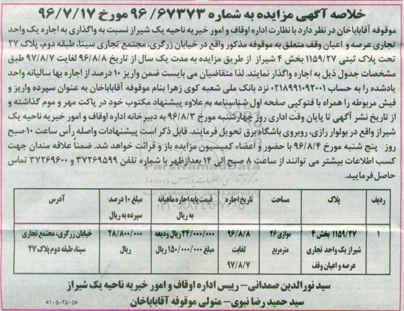 خلاصه آگهی مزایده تجدیدی , مزایده واگذاری به اجاره یک واحد تجاری