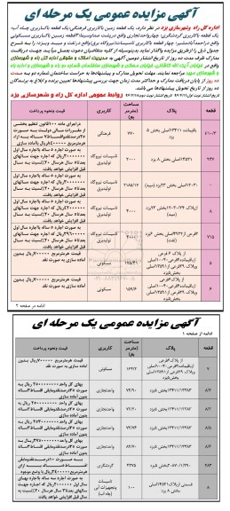 آگهی مزایده عمومی یک مرحله ای, مزایده یک قطعه زمین با کاربری فرهنگی...