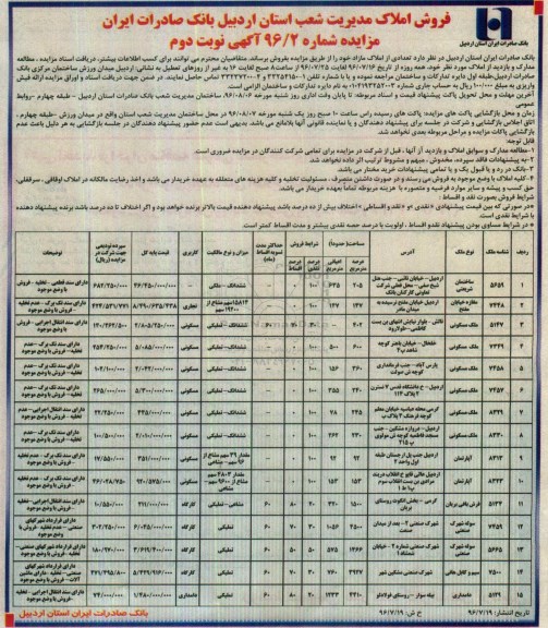 مزایده,مزایده فروش تعدادی از املاک مازاد نوبت دوم