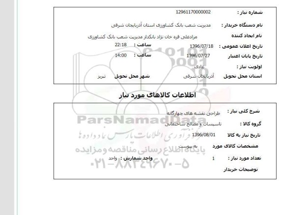 استعلام, استعلام طراحی نقشه های چهارگانه