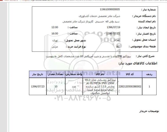 استعلام , استعلام پروژکتور با عدسی 