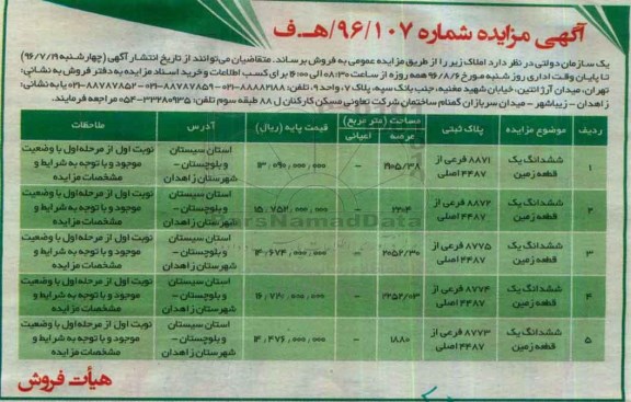 مزایده,مزایده فروش ششدانگ 5 قطعه زمین