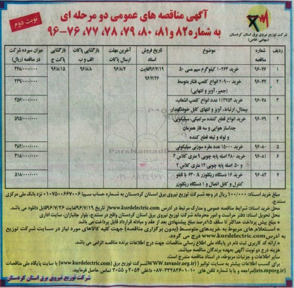 آگهی مناقصه های عمومی دو مرحله ای , مناقصه خرید 10263 کیلوگرم سیم مسی 50.... نوبت دوم 