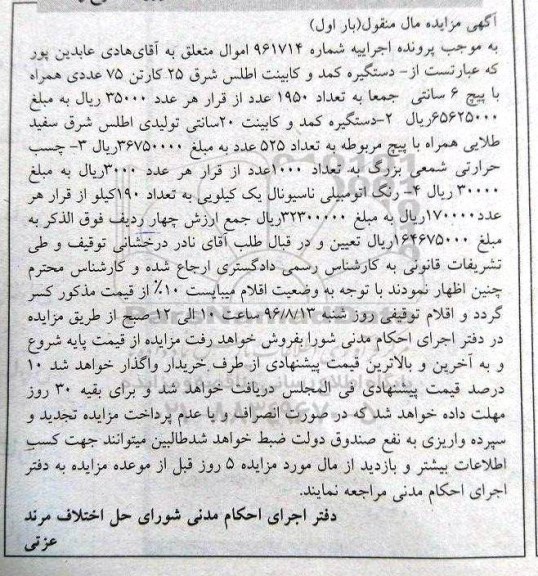 آگهی مزایده مال منقول , مزایده فروش انواع دستگیره کمد و کابینت اطلس شرق همراه با پیچ