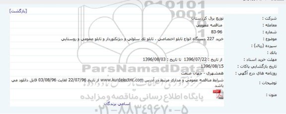مناقصه خرید 227 دستگاه انواع تابلو اختصاصی 