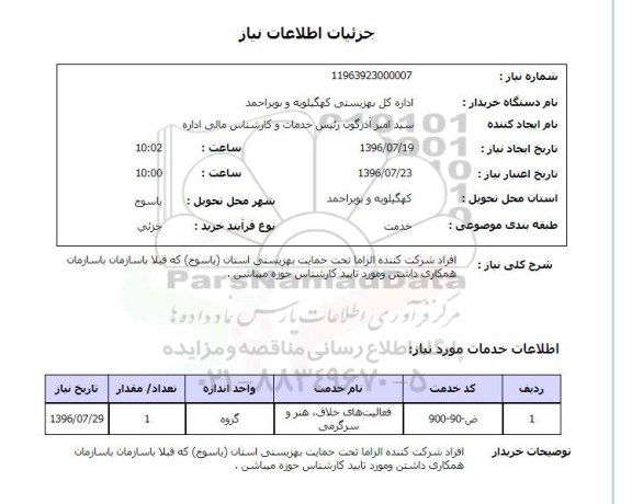 استعلام,استعلام فعالیت های خلاق ، هنر و سرگمی 