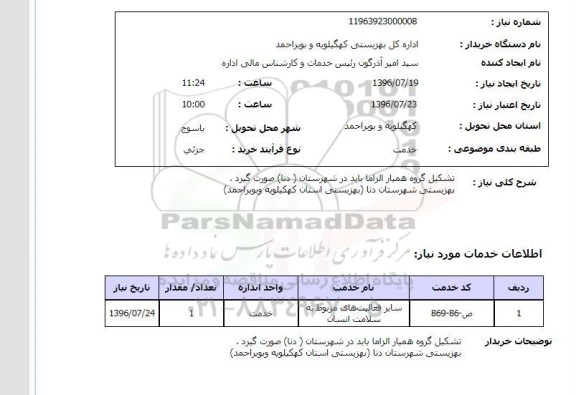 استعلام ,استعلام فعالیت های مربوط به سلامت انسان 