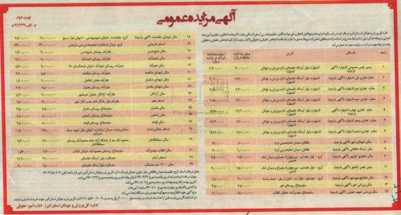 آگهی مزایده عمومی، مزایده اجاره اماکن ورزشی، تجاری ... - نوبت دوم 