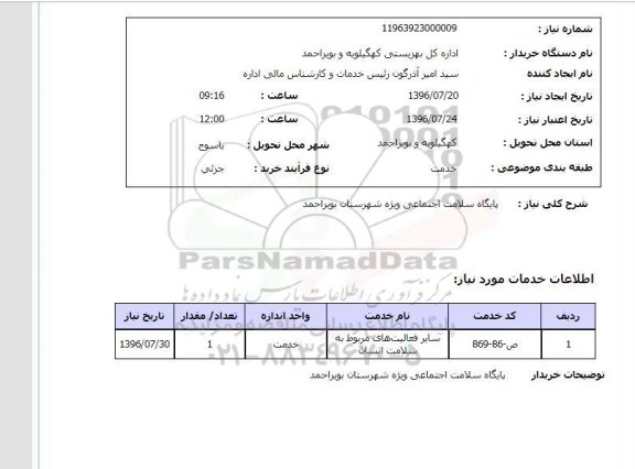 استعلام,استعلام پایگاه سلامت اجتماعی ویژه شهرستان