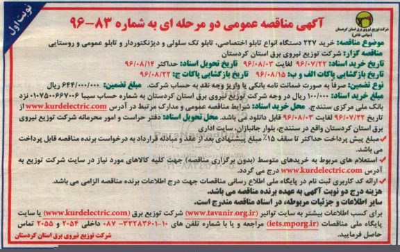 مناقصه, خرید 227 دستگاه انواع تابلو 