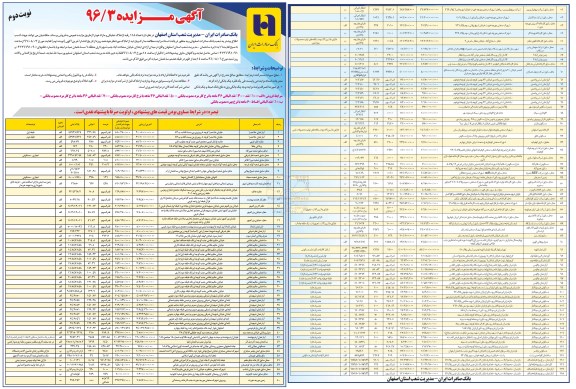 مزایده,مزایده فروش تعداد 118 رقبه از املاک تملیکی و مازاد نوبت دوم
