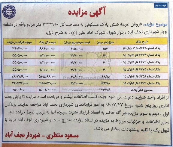 مزایده,مزایده فروش عرصه شش پلاک مسکونی 1333.60متر نوبت دوم