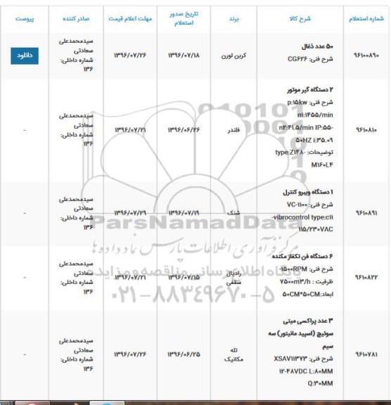 استعلام، استعلام 50 عدد ذغال...