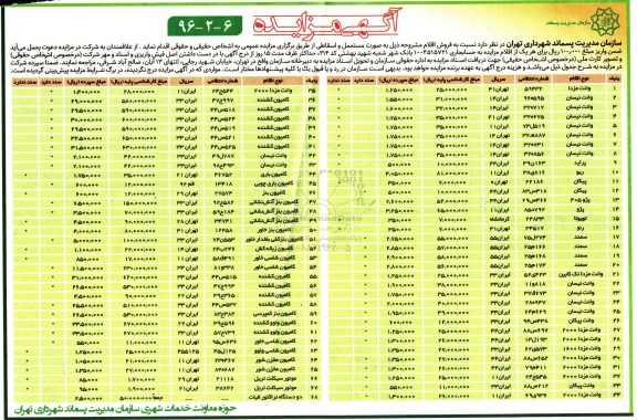آگهی مزایده , مزایده اقلام مستعمل و اسقاطی ... 